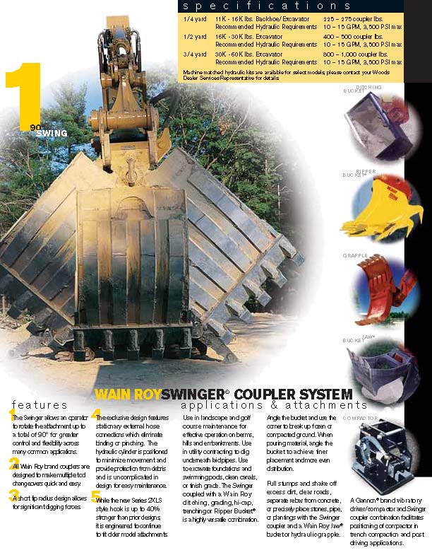 Wain-Roy Swinger Coupler